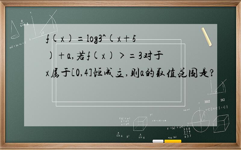 f(x)=log3^(x+5)+a,若f(x)>=3对于x属于[0,4]恒成立,则a的取值范围是?