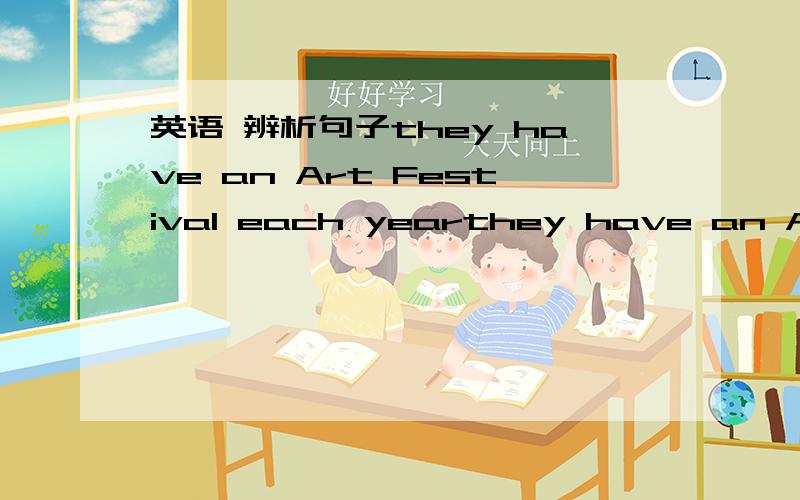 英语 辨析句子they have an Art Festival each yearthey have an Art Festival every year 有什么区别