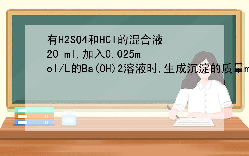 有H2SO4和HCl的混合液20 ml,加入0.025mol/L的Ba(OH)2溶液时,生成沉淀的质量m（g）和Ba(OH)2溶液的体积V（ml）之间关系如图所示,C点时混合溶液pH=7.已知lg5=0.7,lg3=0.5,式计算1.原混合溶液中硫酸和盐酸的