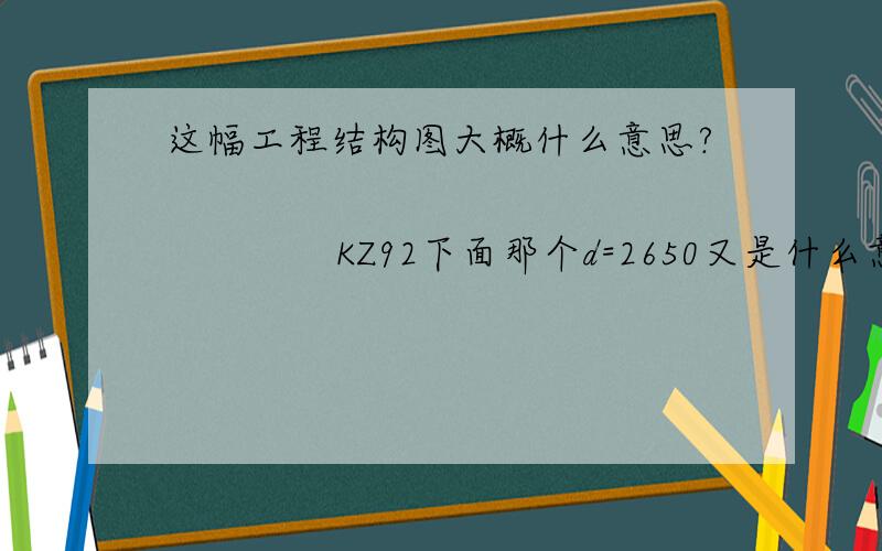 这幅工程结构图大概什么意思?                            KZ92下面那个d=2650又是什么意思?