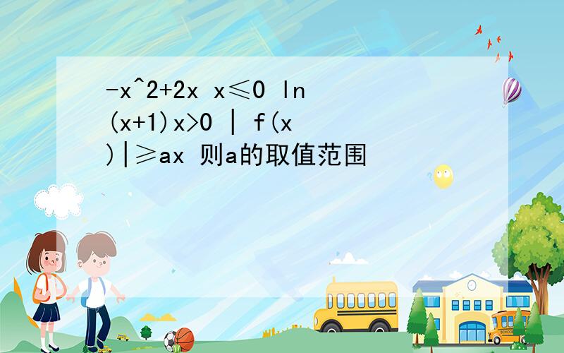 -x^2+2x x≤0 ln(x+1)x>0 | f(x)|≥ax 则a的取值范围