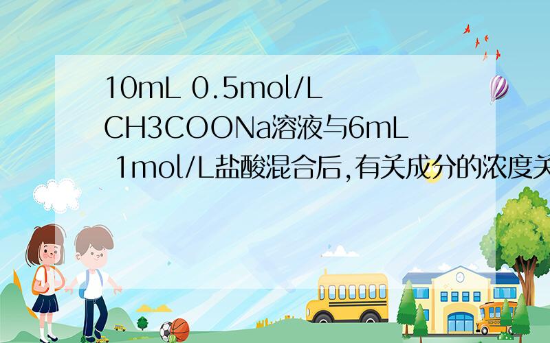 10mL 0.5mol/L CH3COONa溶液与6mL 1mol/L盐酸混合后,有关成分的浓度关系10mL 0.5mol/L CH3COONa溶液与6mL 1mol/L盐酸混合后,有关成分的浓度关系：c(Cl－)＞c(Na+)＞c(CH3COO－)＞c(H+)＞c(OH－)