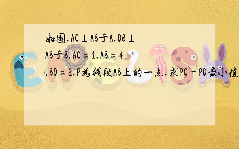 如图,AC⊥AB于A,DB⊥AB于B,AC=1,AB=4,BD=2,P为线段AB上的一点,求PC+PD最小值c d|___|a b(>__________