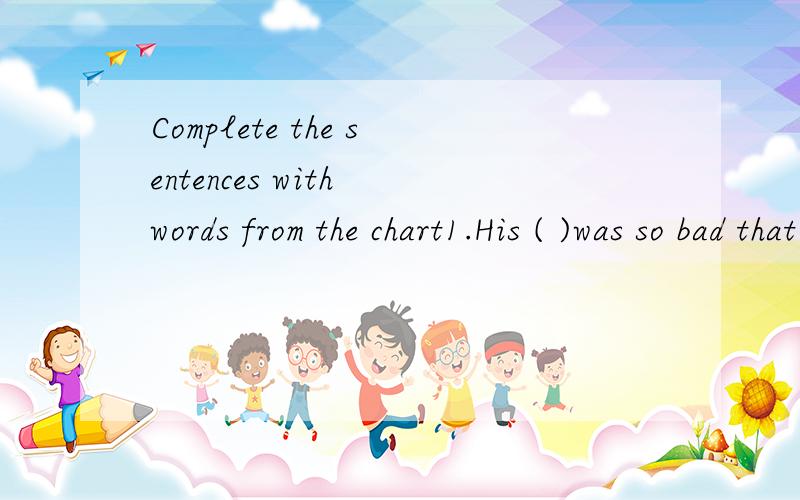 Complete the sentences with words from the chart1.His ( )was so bad that the teacher spoke to his parents2.We ( ) in English quickly because our teacher is very good3.I can` ( ) words beginning with the in English4.I need to improve my ( )because I m